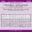 Chorsingen leicht gemacht - Johann Sebastian Bach: Weihnachtsoratorium BWV 248 (Alt)
