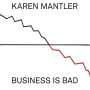 Karen Mantler (geb. 1966): Business Is Bad, CD