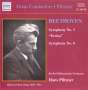 Ludwig van Beethoven (1770-1827): Symphonien Nr.3 & 8, CD