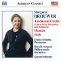 Margaret Brouwer: Percussionkonzert "Aurolucent Circles", CD