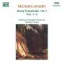 Felix Mendelssohn Bartholdy: Streichersymphonien Nr.1-6, CD