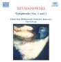 Karol Szymanowski: Symphonien Nr.1 & 2, CD