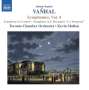 Johann Baptist (Jan Krtitel) Vanhal (1739-1813): Symphonien Vol.4, CD