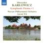 Mieczyslaw Karlowicz: Symphonische Dichtungen Vol.1, CD