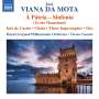 Jose Vianna da Motta (1868-1948): Symphonie "A Patria", CD