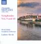 Alexander Moyzes (1906-1984): Symphonien Nr.9 & 10, CD