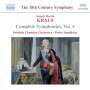 Josef Martin Kraus (1756-1792): Symphonien in D-Dur,Es-Dur,F-Dur (VB 143-145), CD