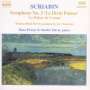 Alexander Scriabin: Symphonie Nr.3 für 2 Klaviere, CD