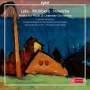 Simon Laks (1901-1983): Symphonie für Streichorchester, CD