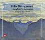 Felix Weingartner (1863-1942): Sämtliche Symphonien, 7 Super Audio CDs