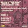 Nikolai Miaskowsky (1881-1950): Symphonien Nr.17 & 21, CD
