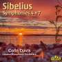 Jean Sibelius: Symphonien Nr.4 & 7, CD