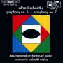 Alfred Schnittke: Symphonien Nr.6 & 7, CD