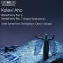 Kalevi Aho: Symphonien Nr.2 & 7, CD