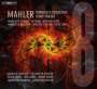 Gustav Mahler: Symphonie Nr.8, SACD