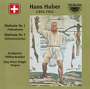 Hans Huber (1852-1921): Symphonien Nr.1 & 7, CD