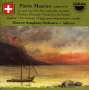 Pierre Maurice: Orchesterwerke, CD
