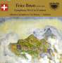 Fritz Brun (1878-1959): Symphonie Nr.3 d-moll (1919), CD