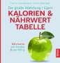 Ursel Wahrburg: Die große Wahrburg/Egert Kalorien-&-Nährwerttabelle, Buch