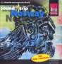 Various Artists: Soundtrip Norway, CD