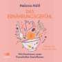 Melanie Mühl: Das Ernährungsgefühl, MP3-CD