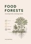 "FOOD FORESTS. Growing food, restoring nature." Illustration von Bäumen und Icons für Biodiversity, Climate, Health, Knowledge.