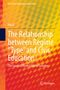 Text: The Relationship between Regime "Type" and Civic Education. Hintergrund: Gelb-orange mit diagonalen Mustern.