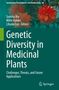 Titel: "Genetic Diversity in Medicinal Plants". Hintergrund: Rote Blumen. , Buch