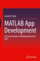 Ganesh R. Naik, MATLAB App Development. A Practical Guide to Building Interactive GUIs. Unten ein Springer-Logo., Buch