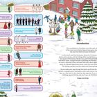 Eine winterliche Illustration mit Texttafeln. Namen von Prominenten und Filmen wie "Bruce Willis, Die Hard", "Macaulay Culkin, Home Alone 2" und mehr. Rechts ein verschneites Haus mit Menschen, die draußen spielen.
