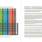 Text: „Echt jetzt?! – Vier gute Gründe zur Umsetzung in der Kindertageseinrichtung“. Links bunte Säulen, rechts Text.