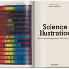 Links: "TABLE OF SPECTRA", rechts: "Science Illustration". Links bunte Spektren, rechts schlichte Titelseite.
