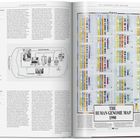 "THE HUMAN GENOME MAP 1990" mit farbigen Balkendiagrammen pro Chromosom auf der rechten Seite und wissenschaftlichen Texten links.