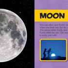 Texte: "MOON", "It takes about 27 DAYS for the MOON TO ORBIT EARTH." Eine Nahaufnahme des Mondes und eine Illustration von Menschen.