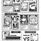 HEFTIGE FIGHTS GEGEN STARKE GEGNER IN ALLEN BEREICHEN DES:
Charaktere in Manga-Stil mit Namen und Beschreibungen.