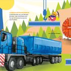 Text: "ECHT STARKE MASCHINEN... Tunnelbohrmaschine..." Illustration von einem blauen Schwerlasttransporter und einer großen Tunnelbohrmaschine.