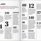 Das zählt. Zahlen sind schnell überlesen — aber sie können die Augen öffnen. Nehmen Sie sich Zeit für ein paar überraschende Einblicke. Und lesen Sie, was am Gardasee zählt. 27, 74, 346, 3, 30.000.000, 450, 12, 400, 175, 100, 1.910, 140, 370, 2.218, 200.000.