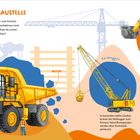 Auf der Großbaustelle: Große Maschinen wie Muldenkipper, Seilbagger und Hochlöffelbagger auf orange-blauer Baustellen-Illustration.