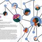 Texte: „Go figure“, „Is there an ideal number of human connections to have, or is it always quality over quantity?“ Illustration: Verbundene Kreise mit Personen.