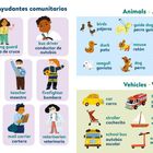 Community Helpers: Berufe. Animals: Tiere. Vehicles: Fahrzeuge. Illustrationen von Berufen, Tieren und Fahrzeugen.
