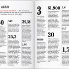 Seite 284: "Das zählt". Wichtige Zahlen: 450, 543, 25,2. Seite 285: "61.900", 3, 39,38%. Themen: Ballsaion, Besucher, Wirtschaft.