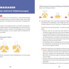 „SELBSTMASSAGEN“, „Kombination mehrerer Selbstmassagen“, „DAUER: 1 bis 3 Minuten pro Punkt“. Schritte mit Illustrationen.