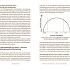 Ein Textdokument über Stress und BANI-Bedingungen. Diagramm mit Yerkes-Dodson-Kurve zeigt Leistungsfähigkeit in Abhängigkeit vom Aktivierungsniveau.