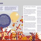 TIMECHANGER. Sensationelle Erfindungen, die die Welt verändert haben. Die großen Sprünge der Menschheit.

Illustration mit Menschen, Natur, einem Heißluftballon.