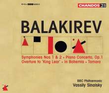 Mily Balakireff (1837-1910): Symphonien Nr.1 &amp; 2, 2 CDs