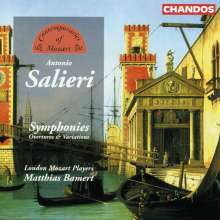 Antonio Salieri (1750-1825): Symphonie "Il giorno onomastico", CD