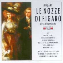 Wolfgang Amadeus Mozart (1756-1791): Die Hochzeit des Figaro, 2 CDs