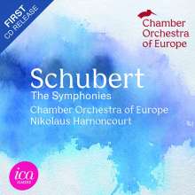 Schubert symphonien - Der absolute TOP-Favorit 