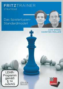 Karsten Müller: Das Spielertypen-Standardmodell, DVD-ROM