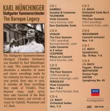 Karl Münchinger - The Baroque Legacy, 8 CDs